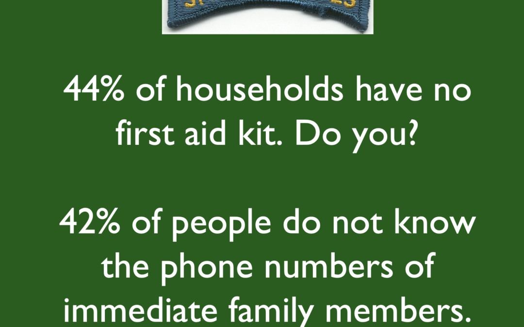 First Five Things To Do In An Emergency